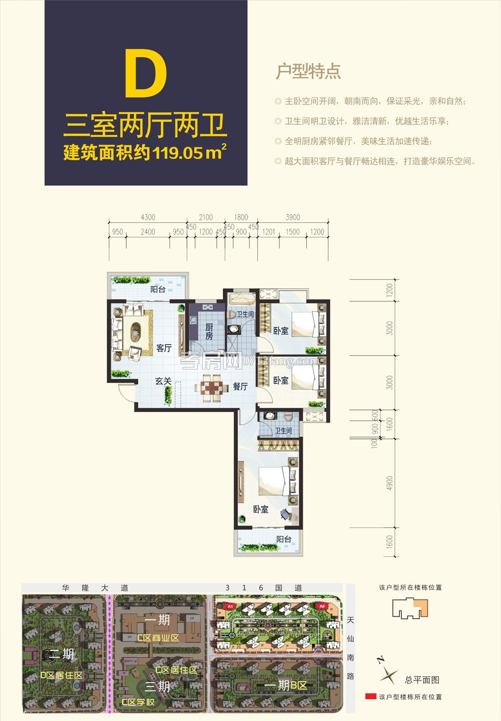 城南中心區(qū)D戶型戶型圖