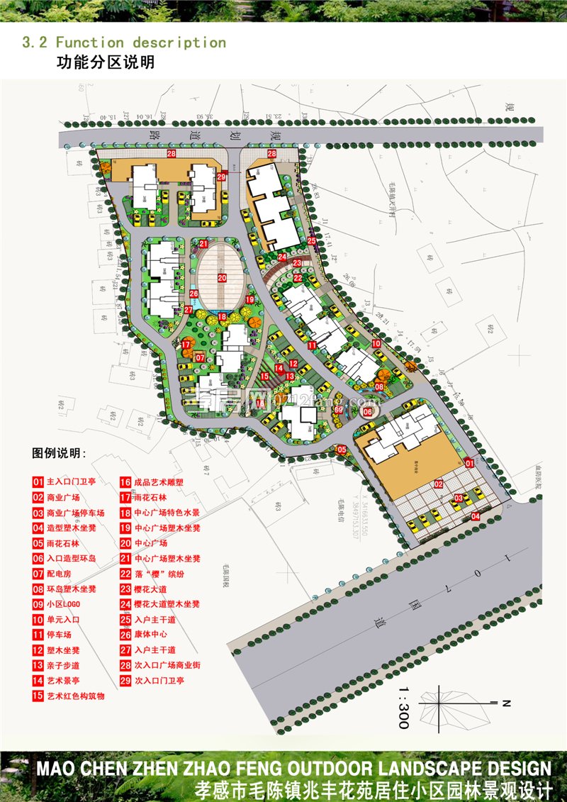 功能分區(qū)說明