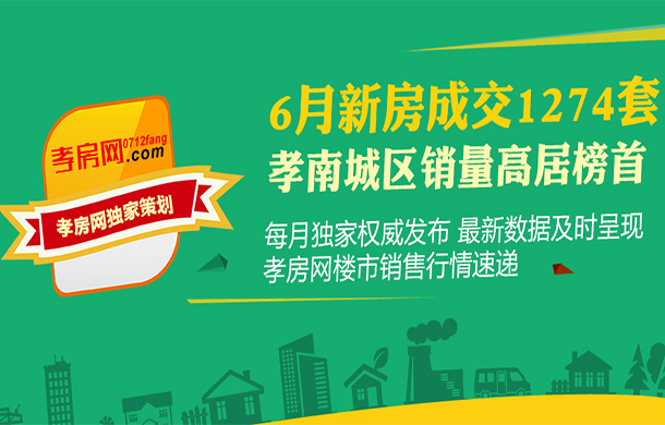 2018年6月孝感新房銷售1274套