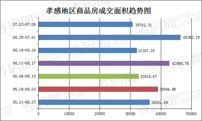 2018070909453532249axhyrk.jpg /lpfile/2018/07/09/2018070909453532249axhyrk.jpg