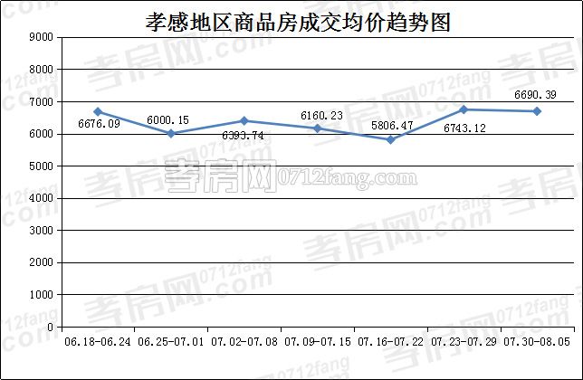 2018080611295899518r7ihbn.jpg 均價.jpg