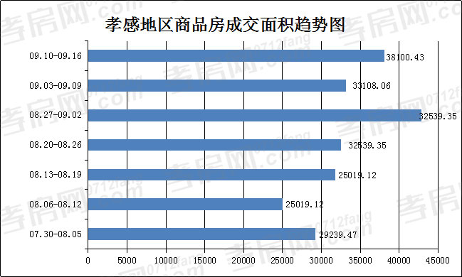 2018091709464011992t8pdsj.jpg /lpfile/2018/09/17/2018091709464011992t8pdsj.jpg