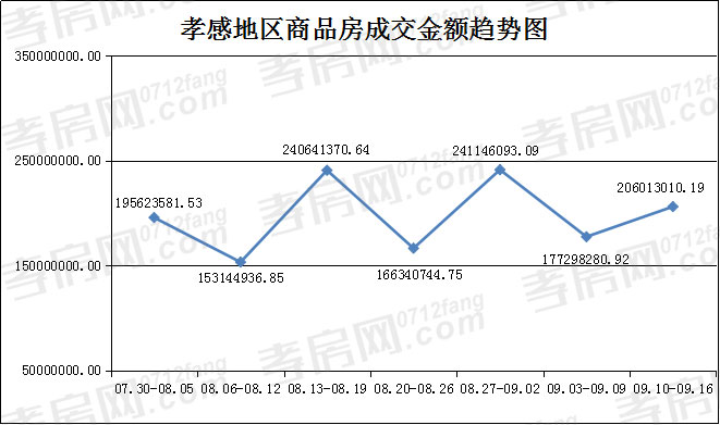 2018091709465740196j1hywq.jpg /lpfile/2018/09/17/2018091709465740196j1hywq.jpg