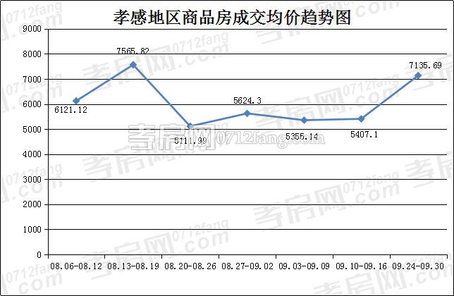 2018100709372695784wp5qnz.jpg 均價(jià).jpg