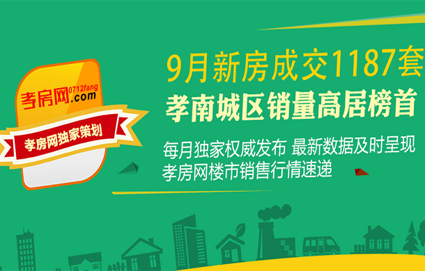 月報(bào)：2018年9月孝感新房銷售1187套