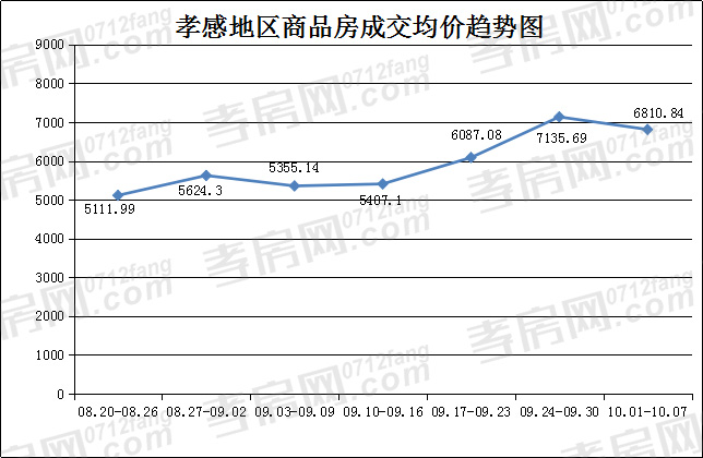 2018100914335190861awi5zq.jpg /lpfile/2018/10/09/2018100914335190861awi5zq.jpg