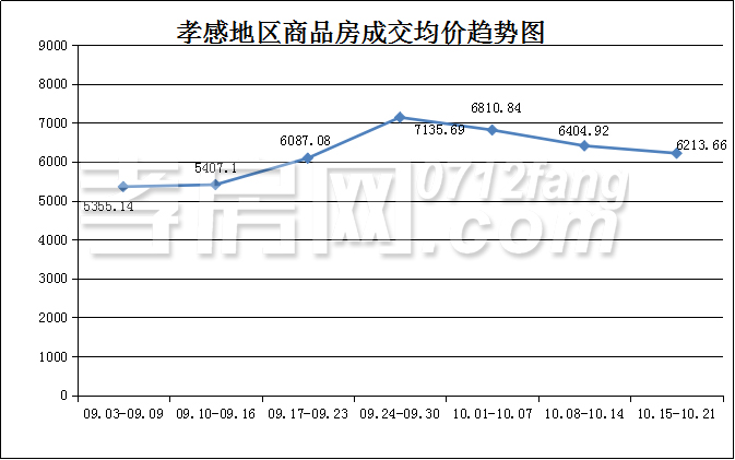 2018102209280186136hulq7y.jpg /lpfile/2018/10/22/2018102209280186136hulq7y.jpg