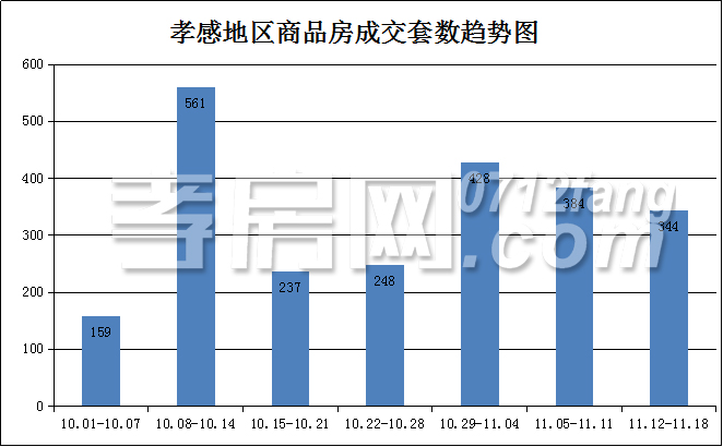 20181119093712560521r6hfm.jpg /lpfile/2018/11/19/20181119093712560521r6hfm.jpg