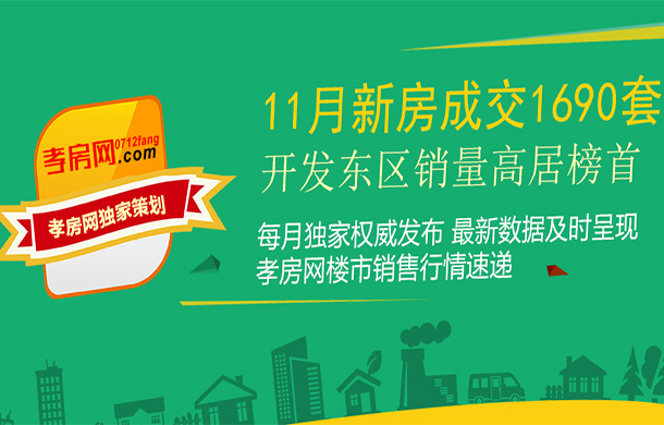 2018年11月孝感新房銷售1690套