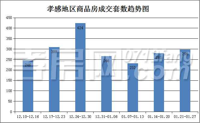 2019012811101024279bxxdai.jpg /lpfile/2019/01/28/2019012811101024279bxxdai.jpg