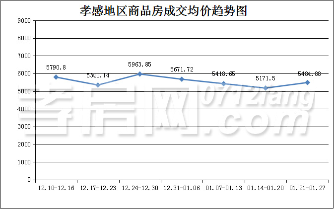 2019012811102960796yspzh8.jpg /lpfile/2019/01/28/2019012811102960796yspzh8.jpg