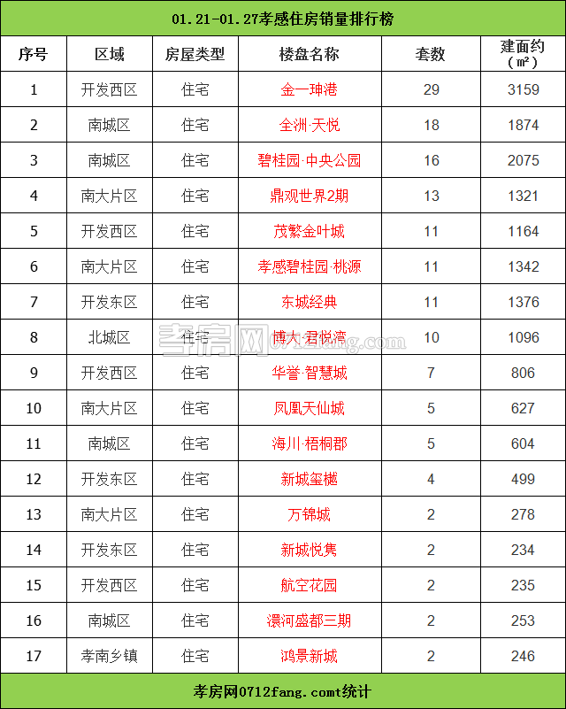 2019012811285078051mqlejl.png 微信圖片_20190128112738.png