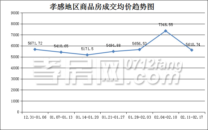 2019021811390015510czzx7n.jpg /lpfile/2019/02/18/2019021811390015510czzx7n.jpg