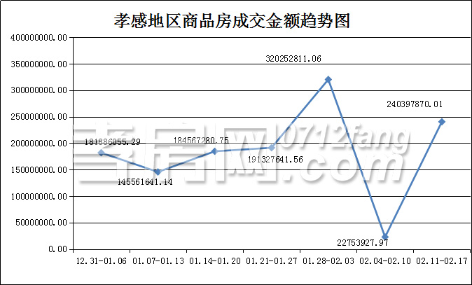 2019021811392621091bo4inx.jpg /lpfile/2019/02/18/2019021811392621091bo4inx.jpg
