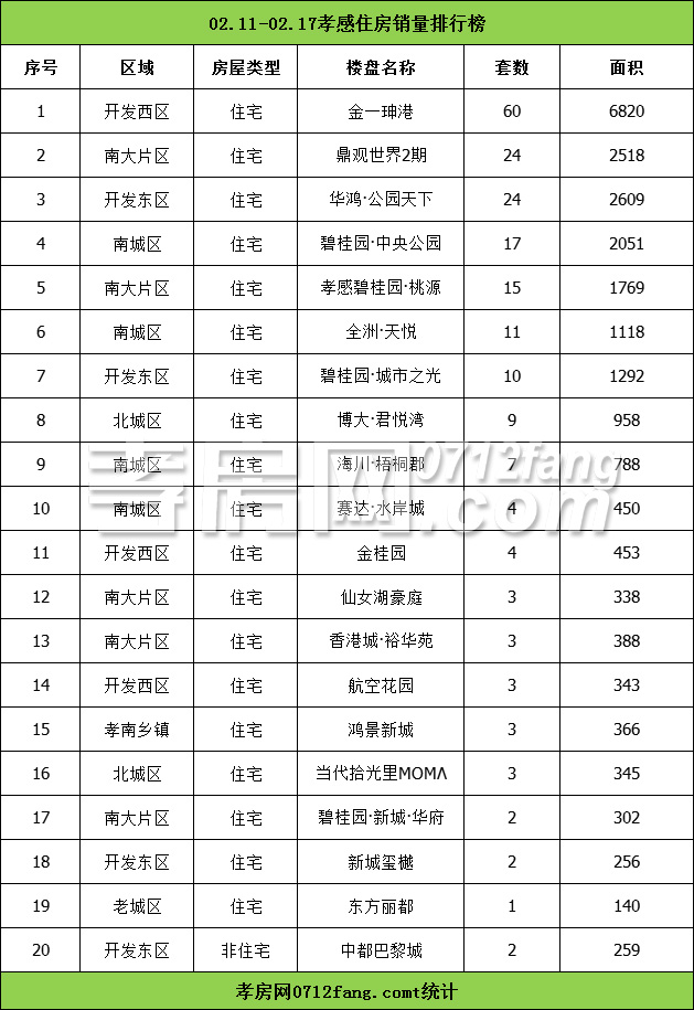 2019021814320142843y9n8yw.jpg /lpfile/2019/02/18/2019021814320142843y9n8yw.jpg