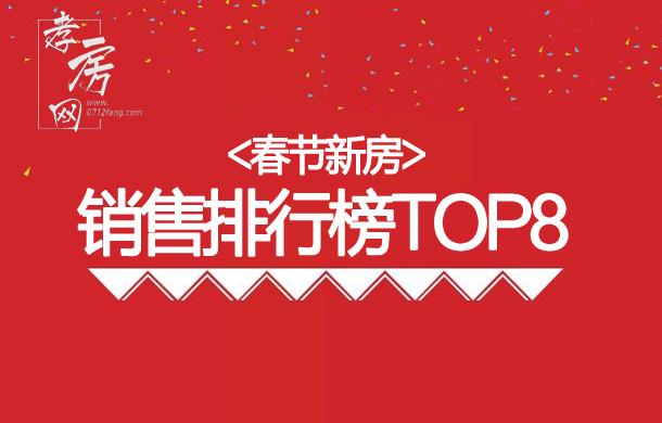 春節(jié)新房銷售排行榜 賣得好的樓盤是這些