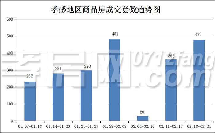 2019022509423734655eo73ky.jpg /lpfile/2019/02/25/2019022509423734655eo73ky.jpg