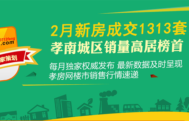 2019年02月孝感新房成交1313套