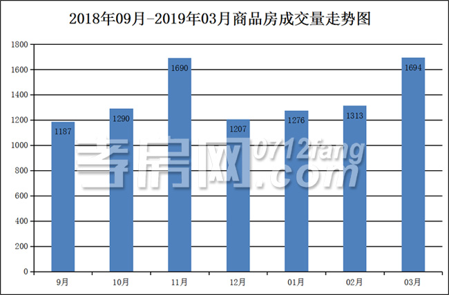 2019040217515343132gc7zo4.jpg /lpfile/2019/04/02/2019040217515343132gc7zo4.jpg