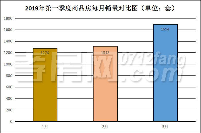 2019040218002626541zciriw.jpg /lpfile/2019/04/02/2019040218002626541zciriw.jpg