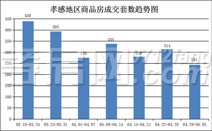 2019050609540837638fsfv79.jpg /lpfile/2019/05/06/2019050609540837638fsfv79.jpg