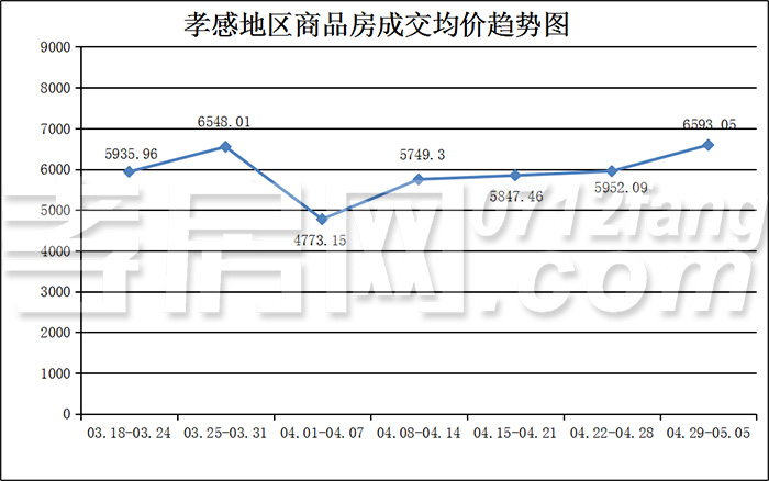 2019050609543898275g41twy.jpg /lpfile/2019/05/06/2019050609543898275g41twy.jpg