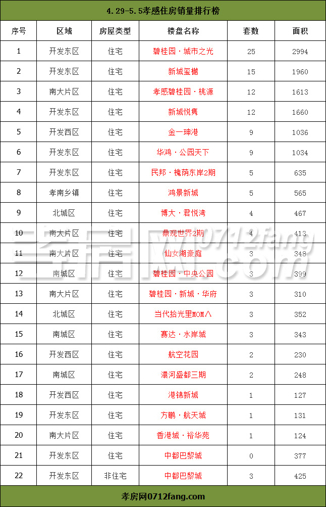 2019050610042127916o2nrzi.jpg /lpfile/2019/05/06/2019050610042127916o2nrzi.jpg