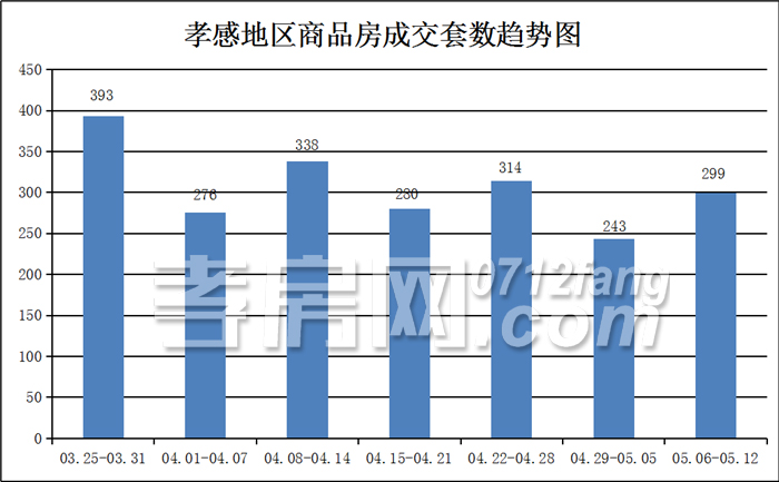 2019051310353311698txk1xy.jpg /lpfile/2019/05/13/2019051310353311698txk1xy.jpg