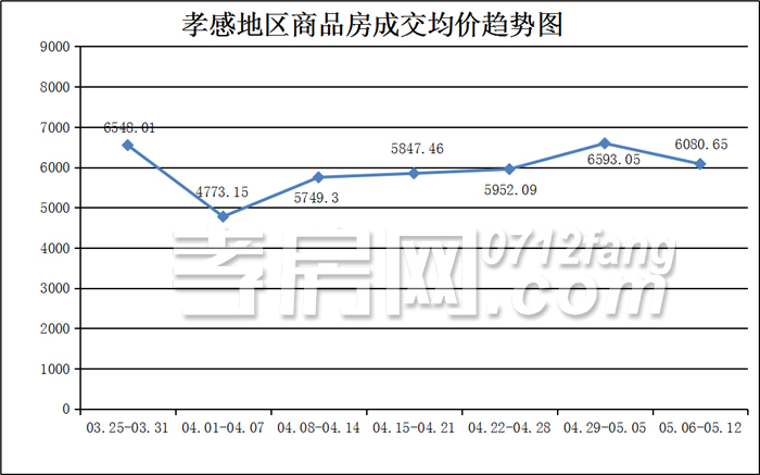 2019051310354515748nnbznl.jpg /lpfile/2019/05/13/2019051310354515748nnbznl.jpg