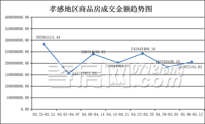 2019051310360413333gucaes.jpg /lpfile/2019/05/13/2019051310360413333gucaes.jpg