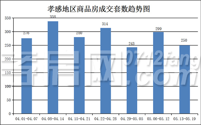 2019052010480733271jbo4jx.jpg /lpfile/2019/05/20/2019052010480733271jbo4jx.jpg