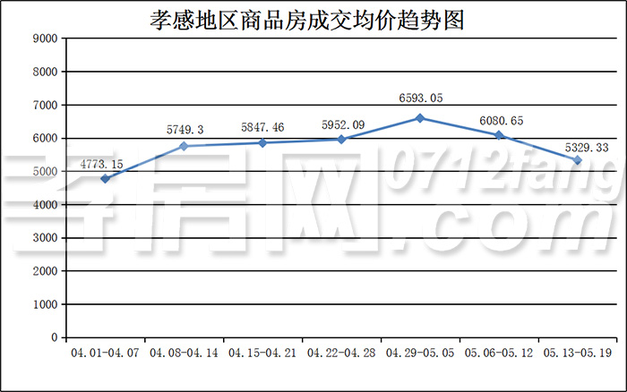 2019052010485175824vox7sd.jpg /lpfile/2019/05/20/2019052010485175824vox7sd.jpg