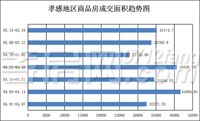 2019052010520317477mkjj1c.jpg /lpfile/2019/05/20/2019052010520317477mkjj1c.jpg