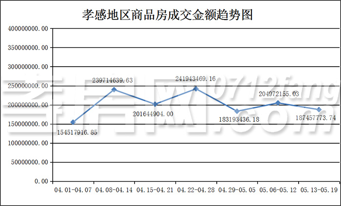2019052010535950501dbcrla.jpg /lpfile/2019/05/20/2019052010535950501dbcrla.jpg