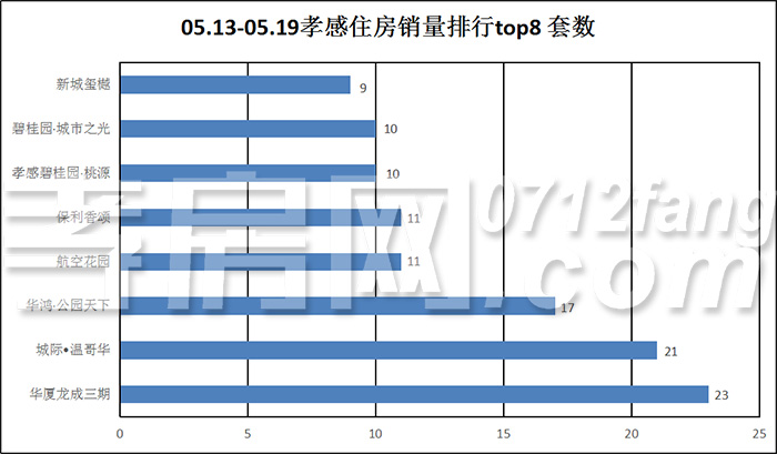 2019052010542055633snzxtb.jpg /lpfile/2019/05/20/2019052010542055633snzxtb.jpg