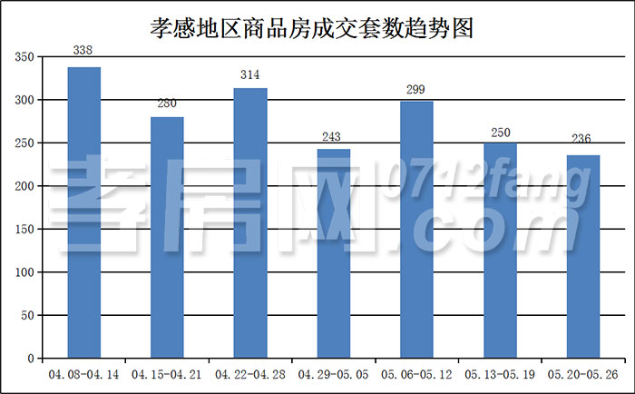2019052711153847664rkdot9.jpg /lpfile/2019/05/27/2019052711153847664rkdot9.jpg