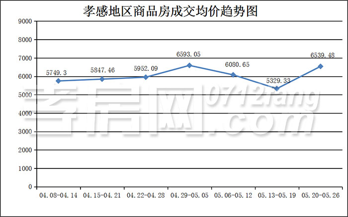 20190527112141461405tzd3h.jpg /lpfile/2019/05/27/20190527112141461405tzd3h.jpg