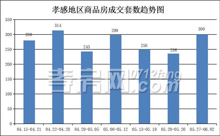2019060310264233238m2xwhj.jpg /lpfile/2019/06/03/2019060310264233238m2xwhj.jpg