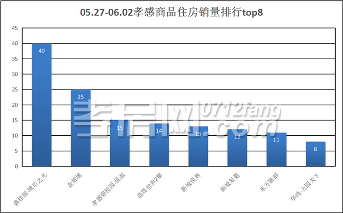 20190603104025484328xei69.jpg /lpfile/2019/06/03/20190603104025484328xei69.jpg