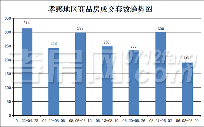 20190610095306184223yuszr.jpg /lpfile/2019/06/10/20190610095306184223yuszr.jpg
