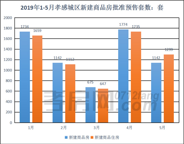 20190615153645707634as1zg.jpg /lpfile/2019/06/15/20190615153645707634as1zg.jpg