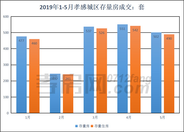 2019061516035813443nelfma.jpg /lpfile/2019/06/15/2019061516035813443nelfma.jpg