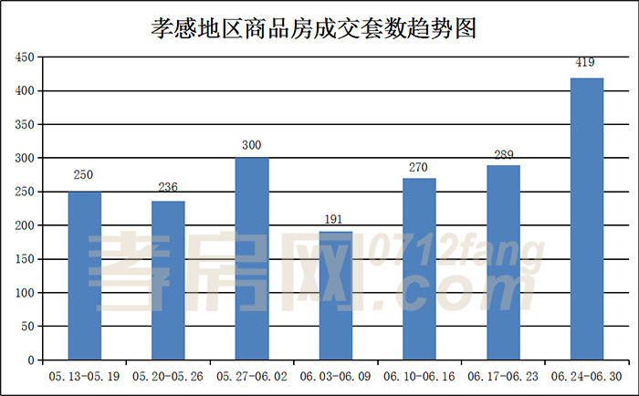 2019070110332894953k7zumb.jpg /lpfile/2019/07/01/2019070110332894953k7zumb.jpg