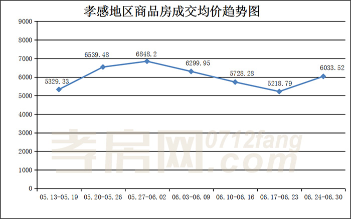 2019070110555714288rce7l6.jpg /lpfile/2019/07/01/2019070110555714288rce7l6.jpg