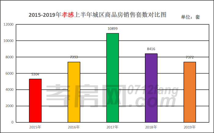 2019070115595840987houb3a.jpg /lpfile/2019/07/01/2019070115595840987houb3a.jpg