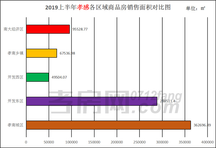 2019070116010995116f9w1ev.jpg /lpfile/2019/07/01/2019070116010995116f9w1ev.jpg