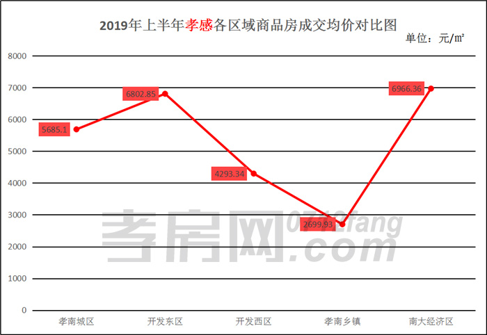 2019070116013761716da9lke.jpg /lpfile/2019/07/01/2019070116013761716da9lke.jpg