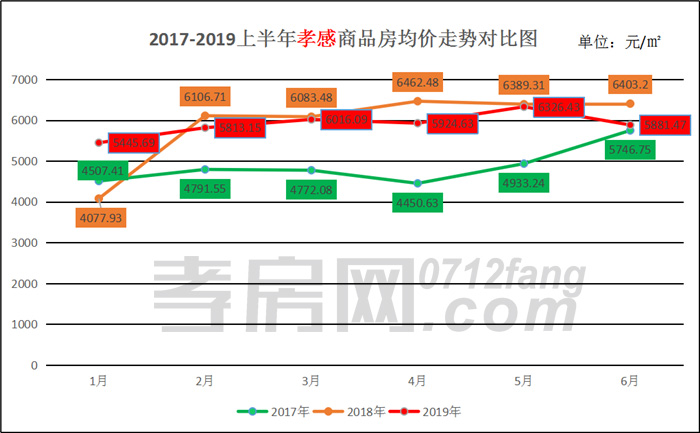 2019070116514813705hdetwi.jpg /lpfile/2019/07/01/2019070116514813705hdetwi.jpg