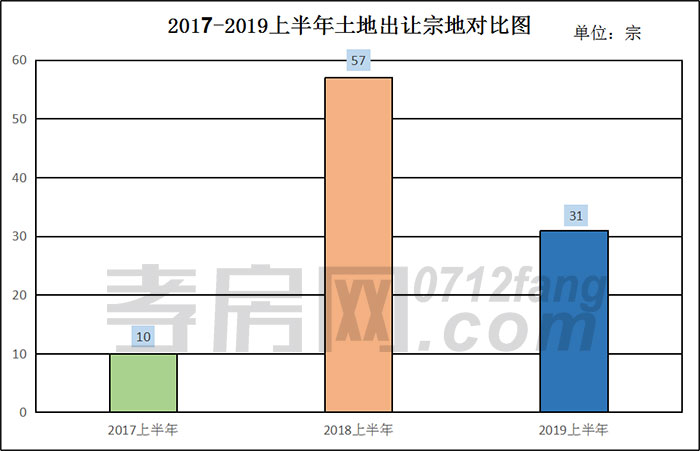 2019070317434468699yt4f8x.jpg /lpfile/2019/07/03/2019070317434468699yt4f8x.jpg