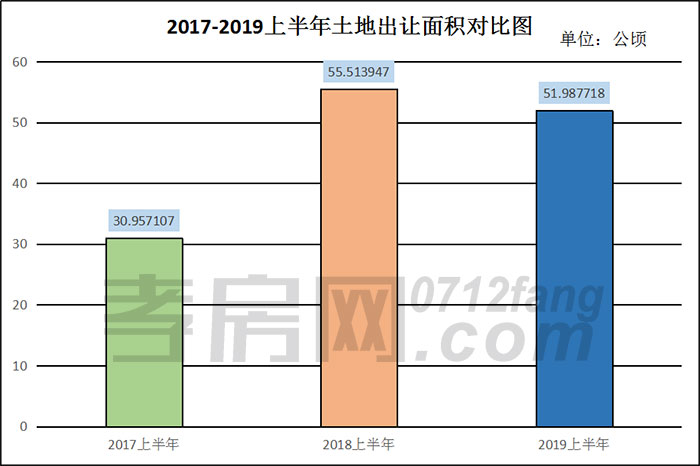2019070318114561450orcjmt.jpg /lpfile/2019/07/03/2019070318114561450orcjmt.jpg